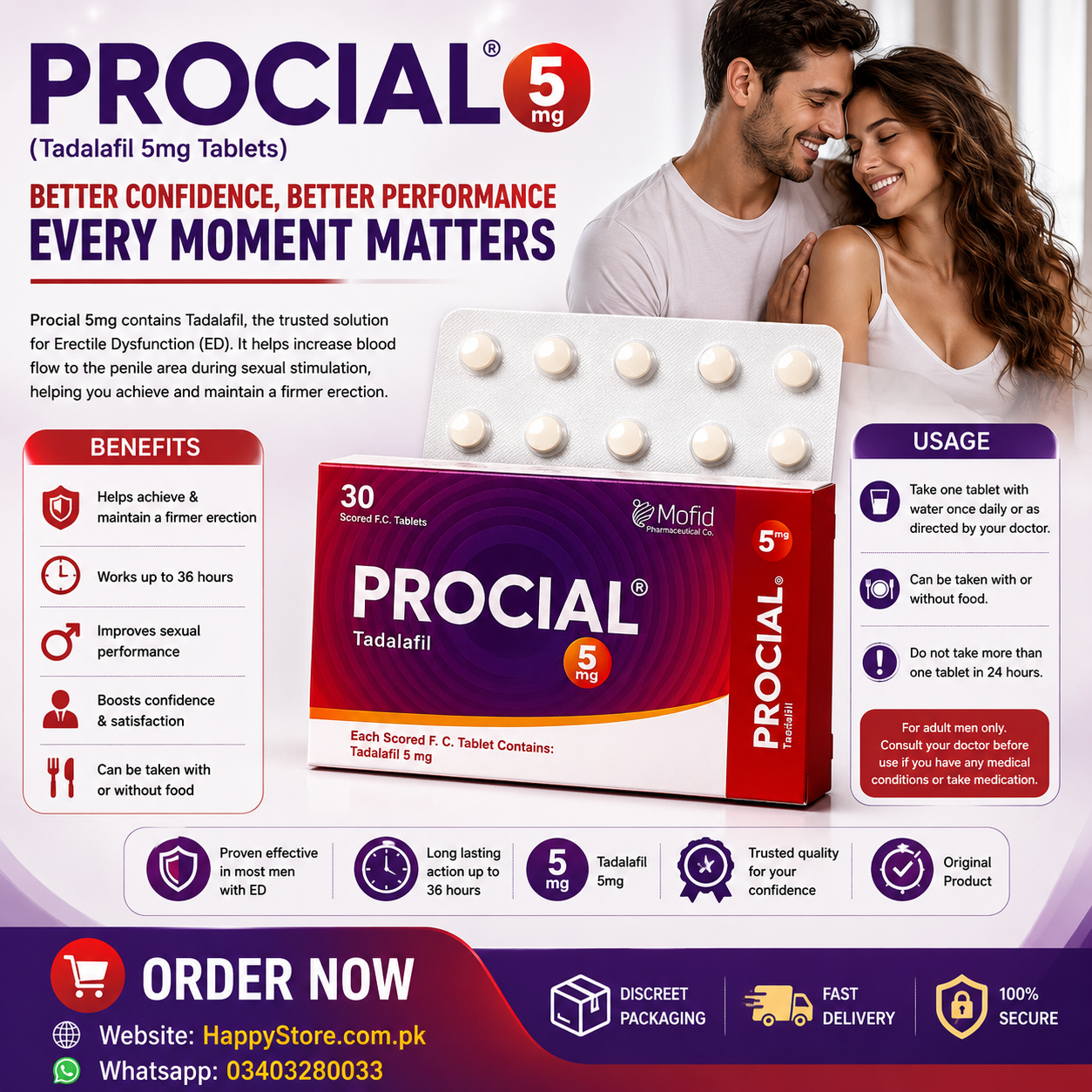 Procial 5mg Tablets In Pakistan
