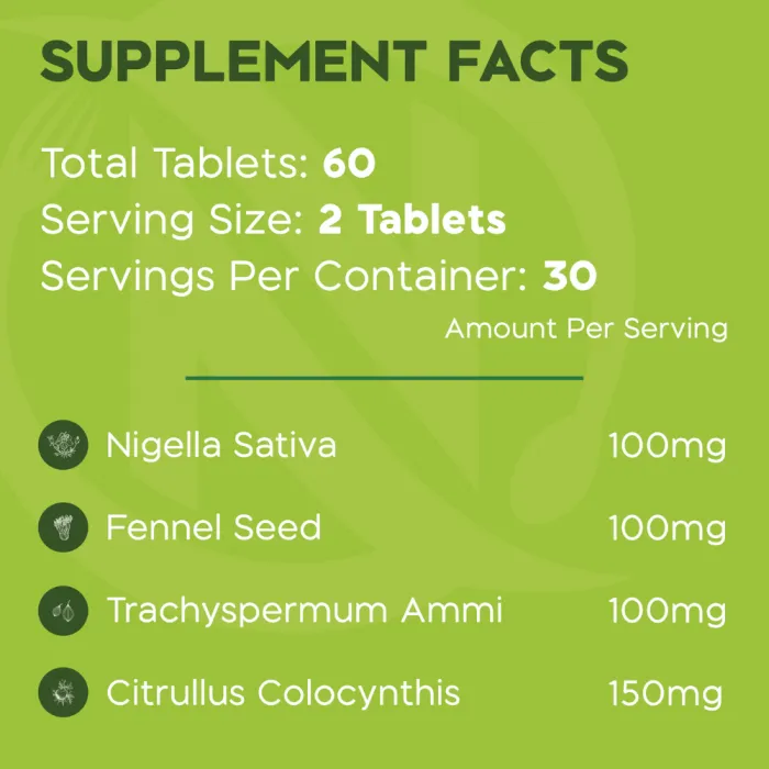 Right Detox In Pakistan