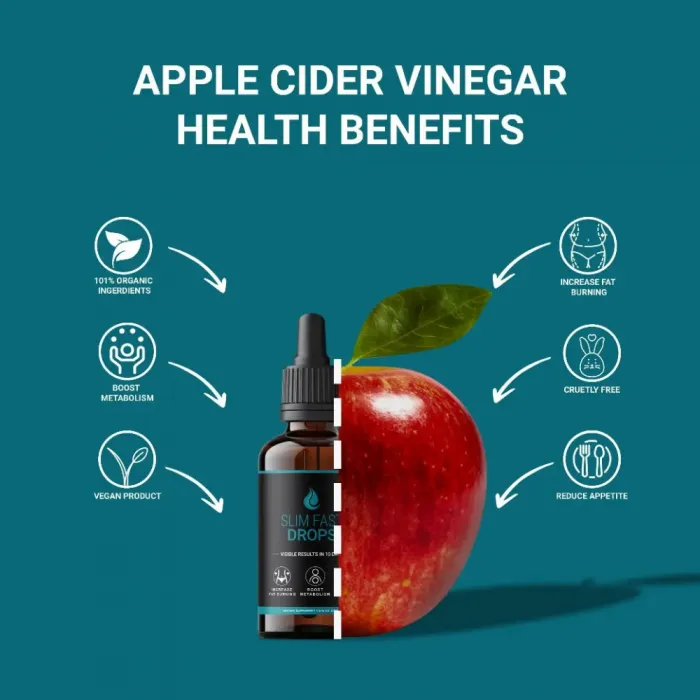 Slim Fast Drops In Pakistan