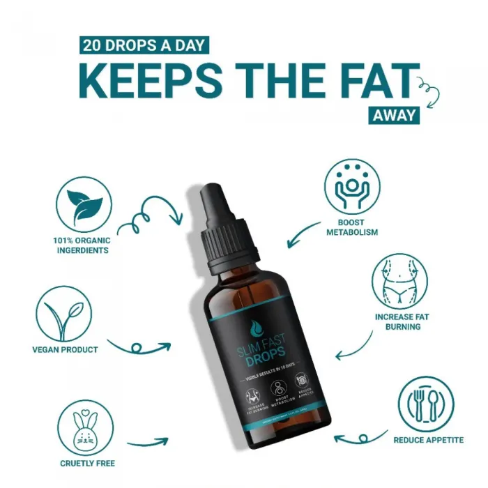 Slim Fast Drops In Pakistan