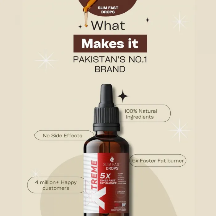 Slim Fast Drops Xtreme In Pakistan